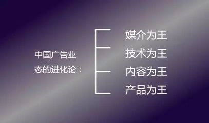 未来商业模式30个大胆思考 中国99%的公司和集体可能消失！广告业的颠覆性变革