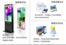 户外宣传媒介全面升级 数字媒体显示新时代已来临